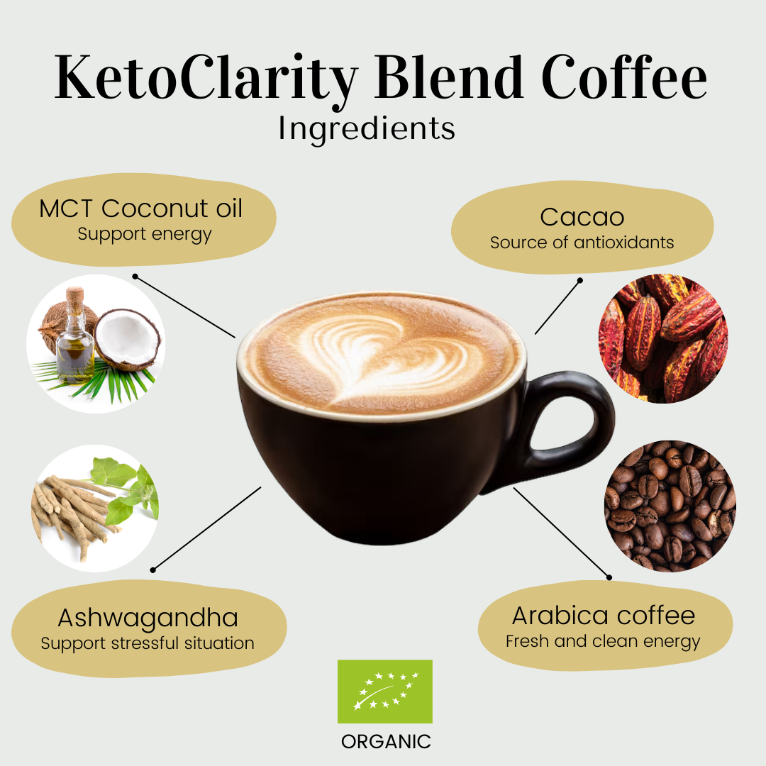 KETOCLARITY BLEND COFFEE